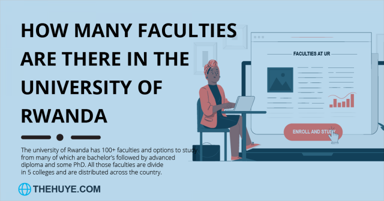 How many faculties are at the University of Rwanda