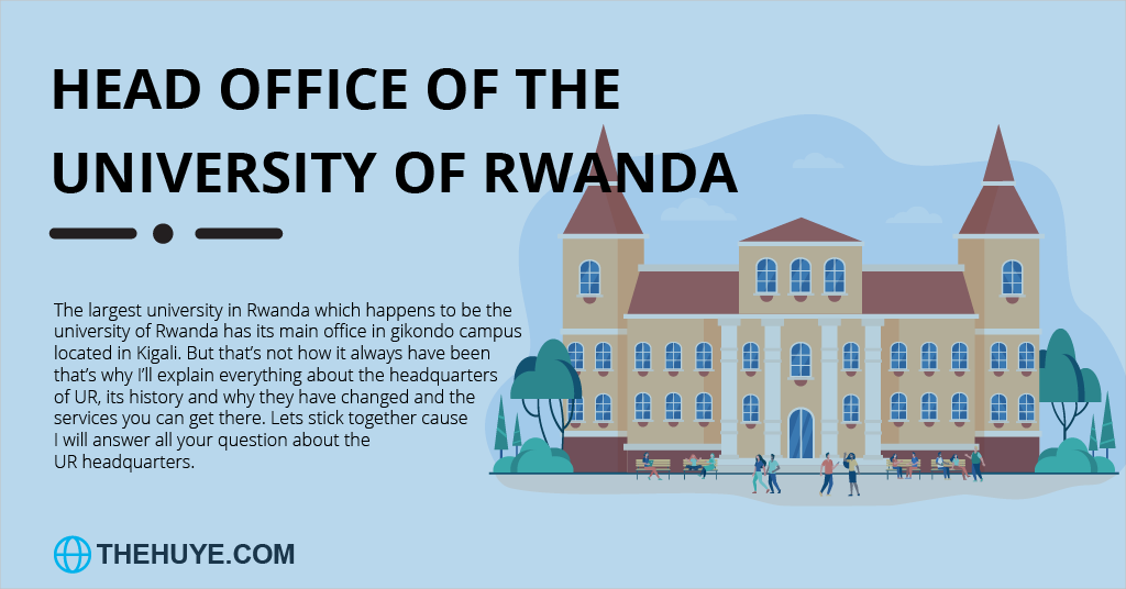 where is the university of Rwanda headquarters