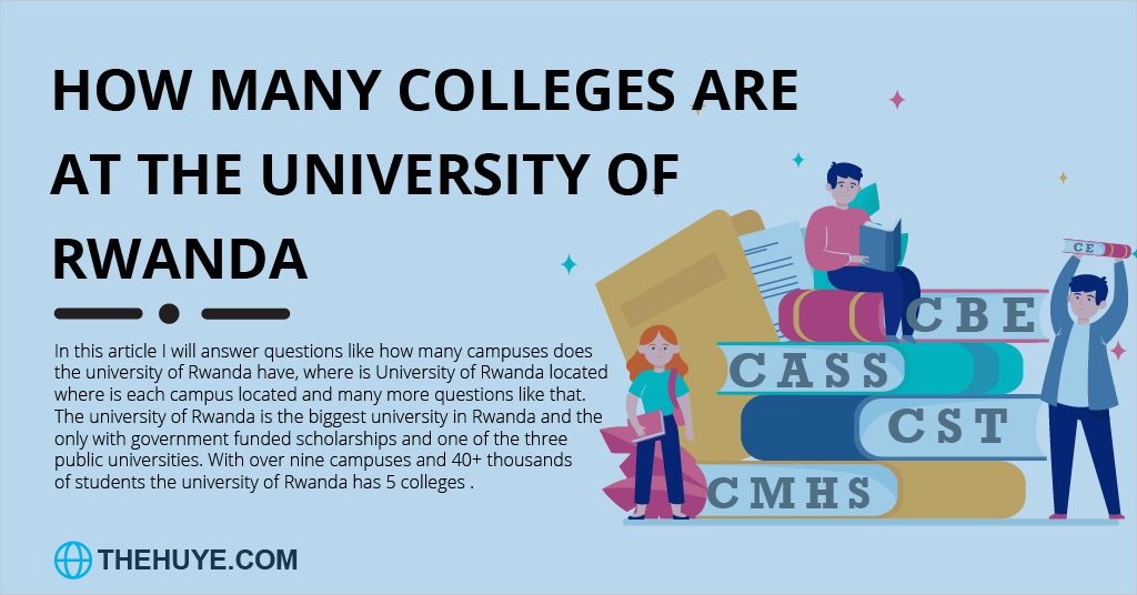 How many colleges does the University Of Rwanda have