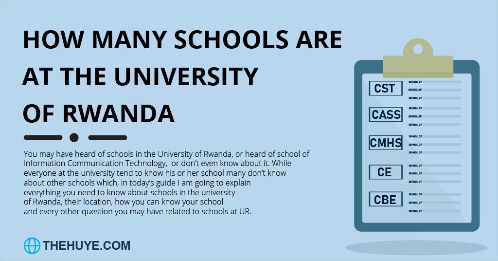 How many schools does the University Of Rwanda have