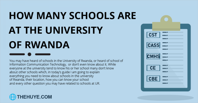 How many schools are in the University of Rwanda