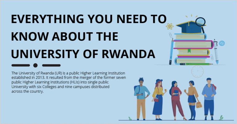 Everything you need to know about the University Of Rwanda