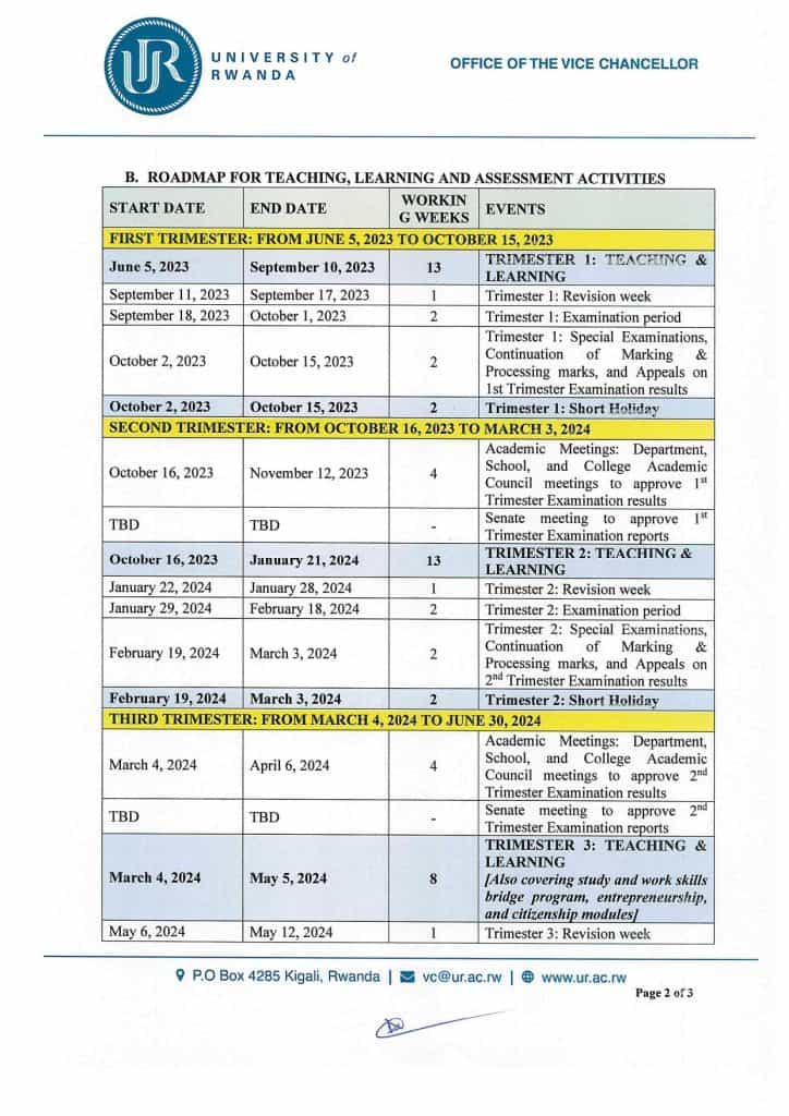 University of Rwanda Academic Calendar for Academic Year 2023 all