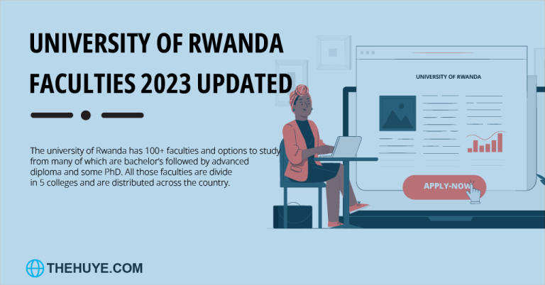 University Of Rwanda Faculties Updated 2023