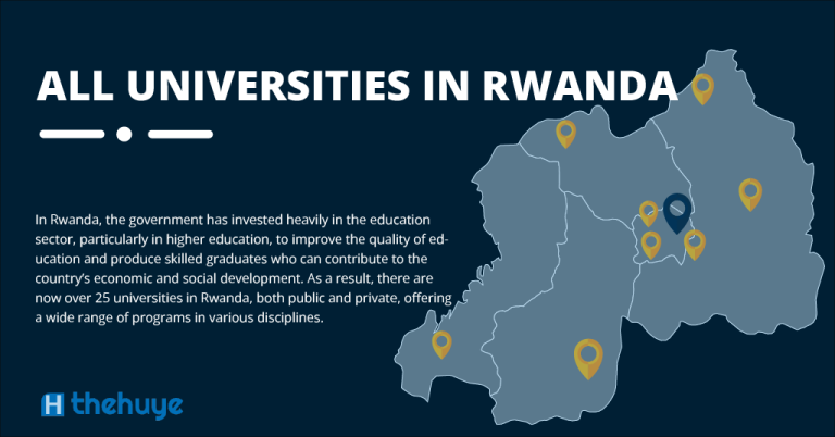 All Universities In Rwanda