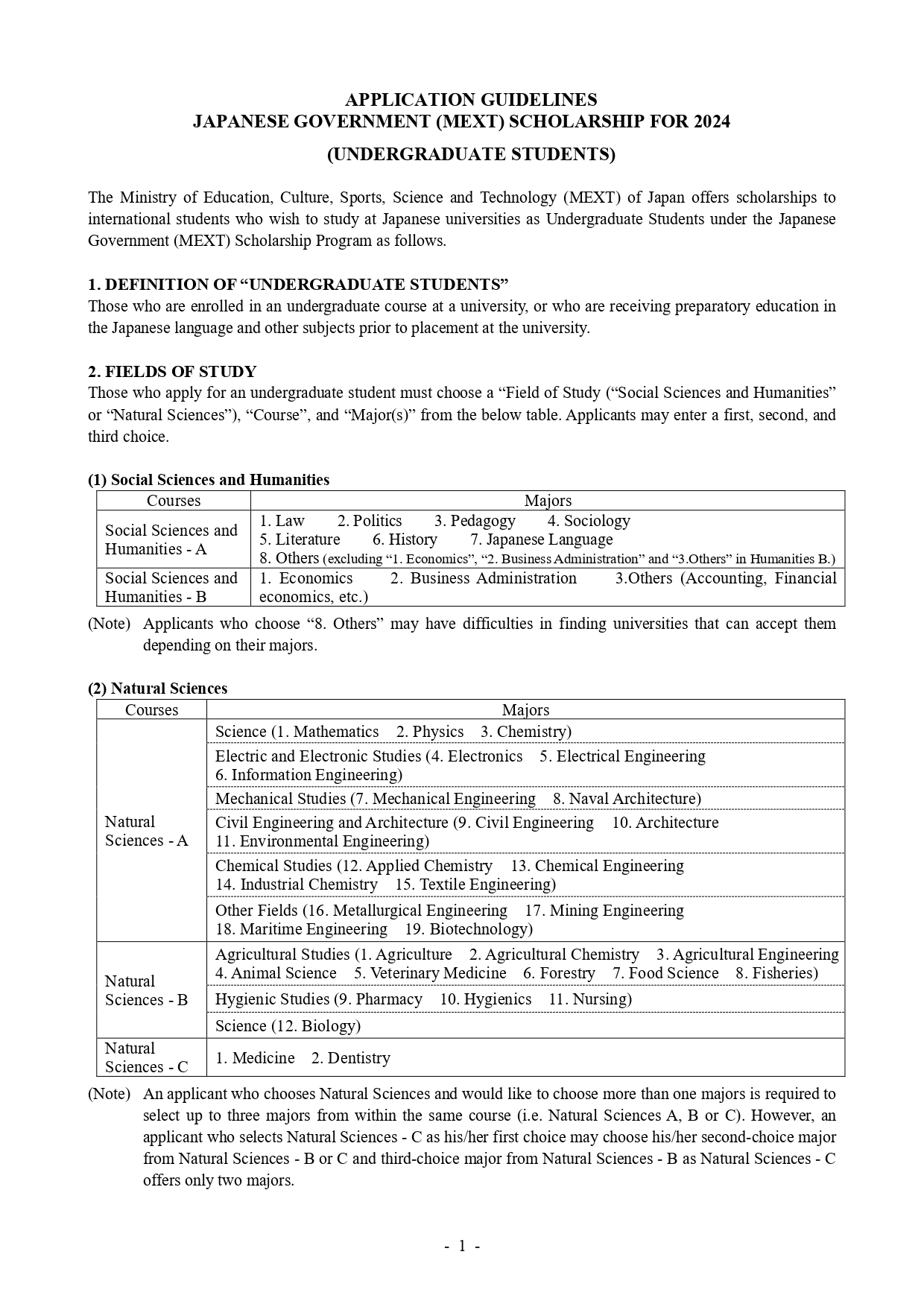 APPLICATION GUIDELINES JAPANESE GOVERNMENT (MEXT) SCHOLARSHIP FOR 2024 ...