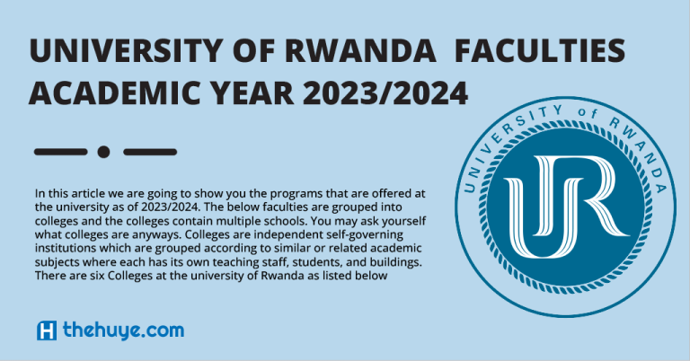 FACULTIES AVAILABLE AT UNIVERSITY OF RWANDA 2023/2024