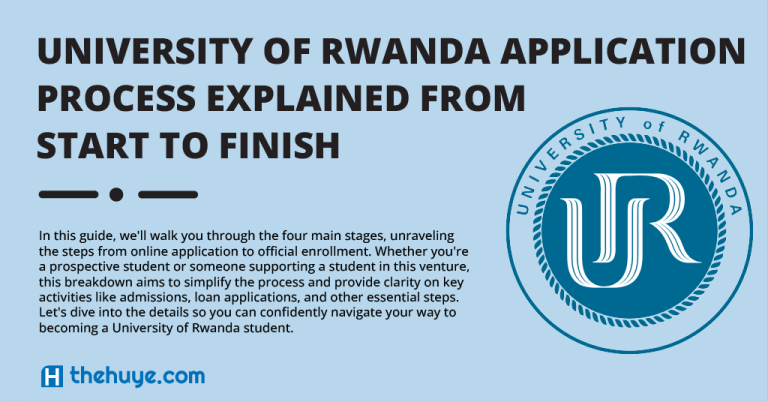 UNIVERSITY OF RWANDA APPLICATION PROCESS EXPLAINED FROM START TO FINISH 2024
