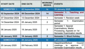 University of Rwanda Academic Calendar For 2024-2025 | TheHuye.Com