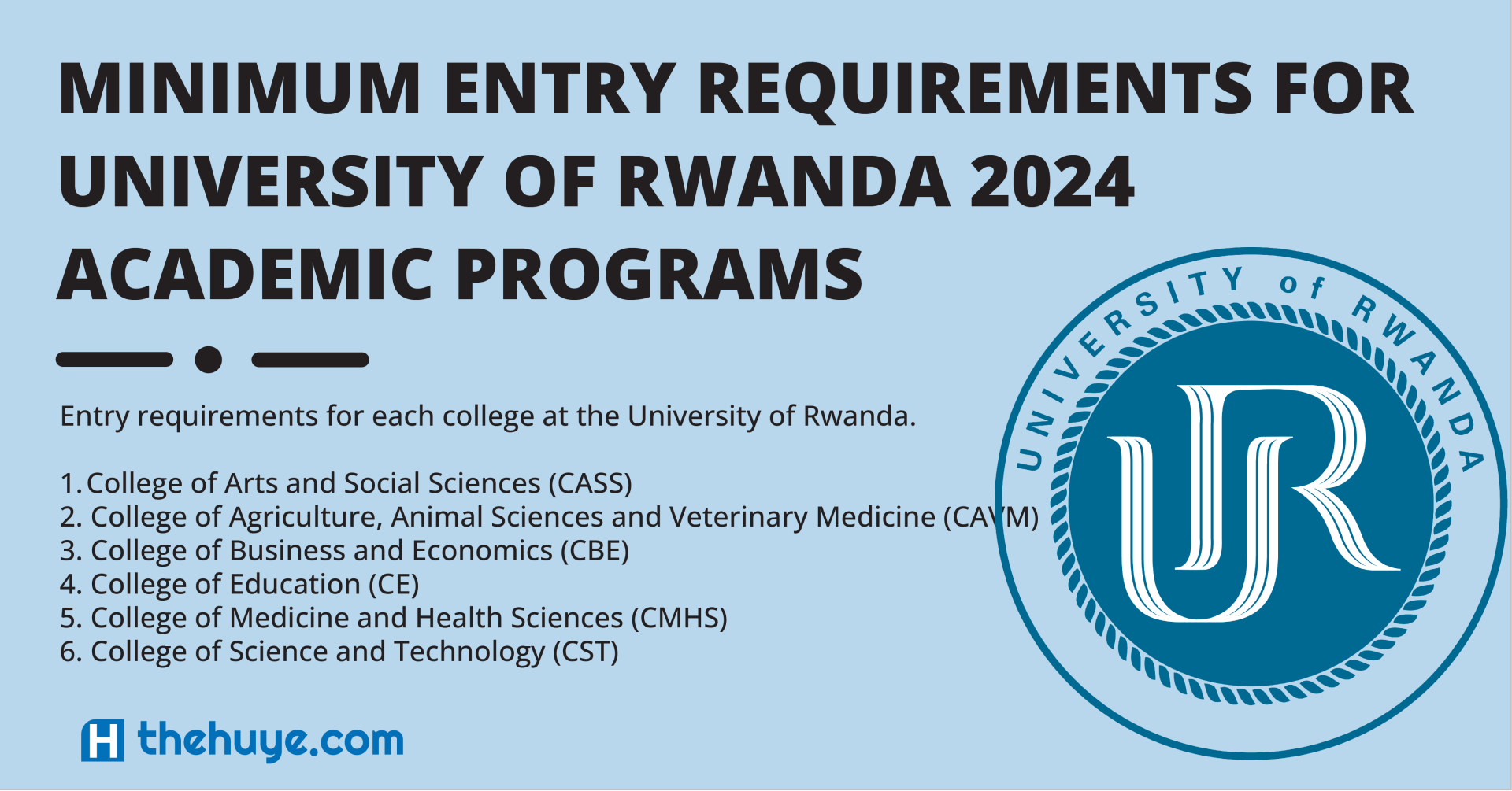 Minimum Entry Requirements For University of Rwanda Academic Programs