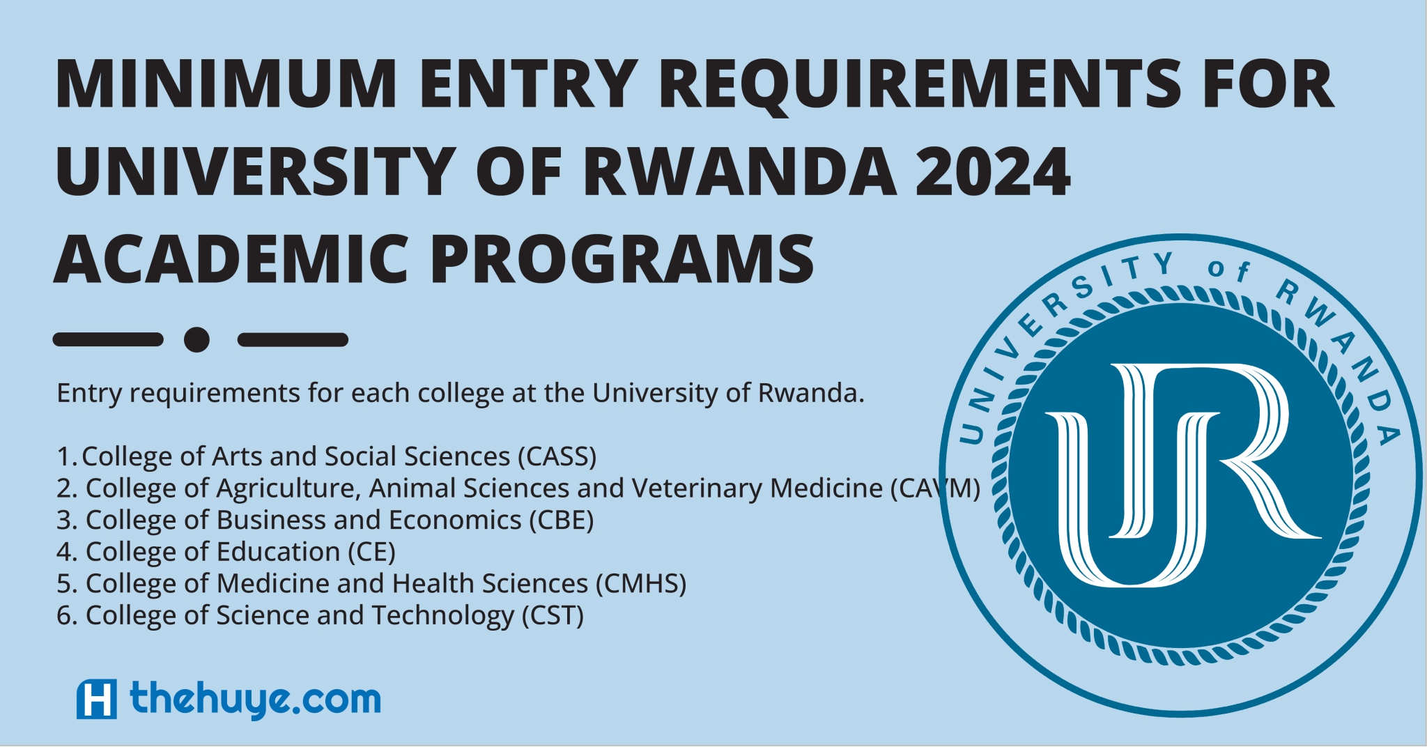 minimum-entry-requirements-for-university-of-rwanda-academic-programs