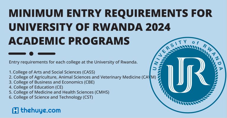 Minimum Entry Requirements For University of Rwanda Academic Programs 2024